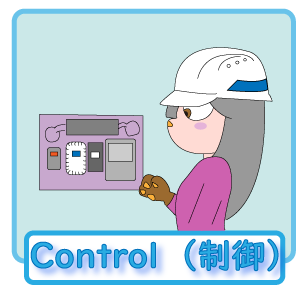 Control（制御）