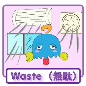 Waste（無駄）